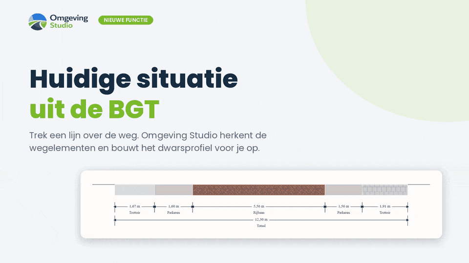 Omgeving Studio genereert een principeprofiel vanuit de BGT