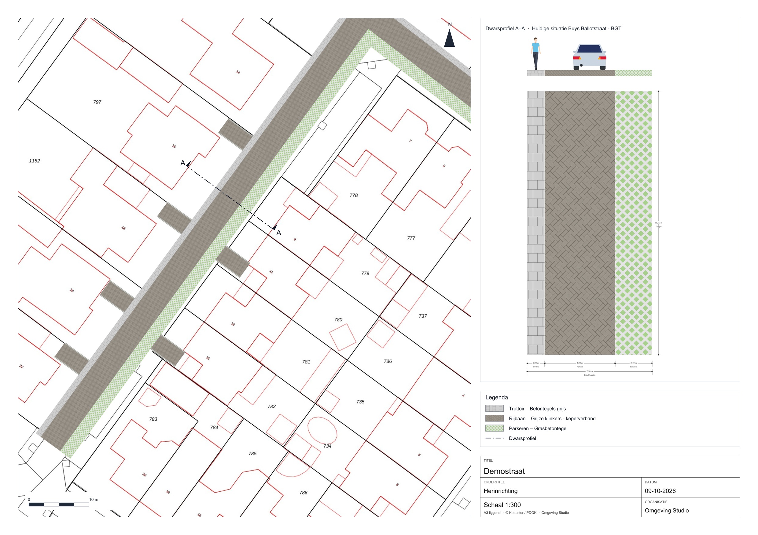 Situatietekening met profielen op de kaart